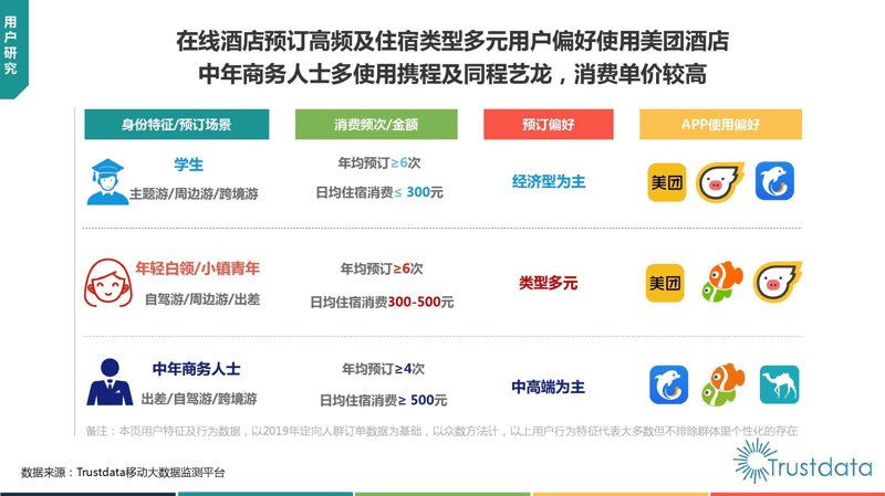 了解旅行目的地的最佳途径——旅游咨询服务